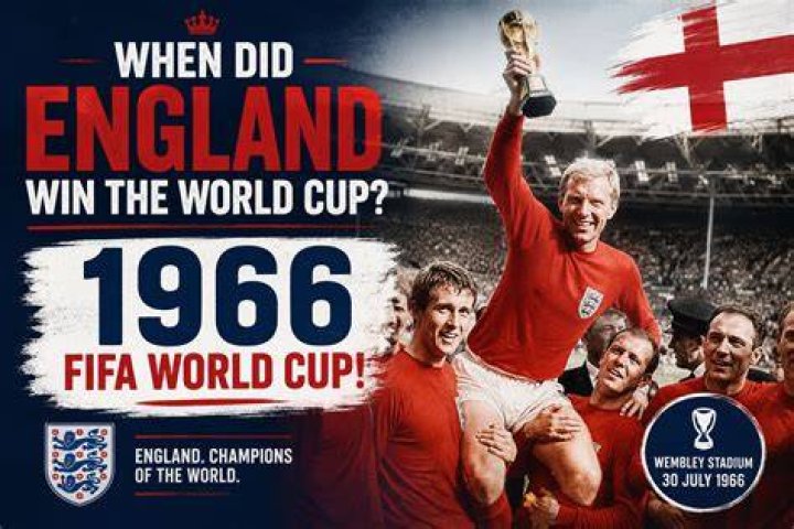 Image of When did England become a country?